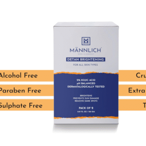 Mannlich 2% Kojic Acid Exfoliating Soap with Alpha Arbutin, Glycolic Acid, Niacinamide & Activated Charcoal | For Pigmentation, Dark Spots, Tan Removal, Brightens Underarms | pH Balanced, SLS Free, Dermatologically Tested | 75 g (Pack of 2)