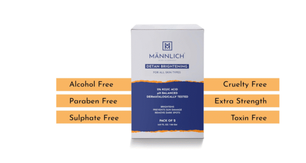 Mannlich 2% Kojic Acid Exfoliating Soap with Alpha Arbutin, Glycolic Acid, Niacinamide & Activated Charcoal | For Pigmentation, Dark Spots, Tan Removal, Brightens Underarms | pH Balanced, SLS Free, Dermatologically Tested | 75 g (Pack of 2)