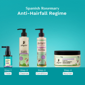 Pilgrim RootActive Anti-Hairfall Serum With Spanish Rosemary, Caffeine, Biotin, Capilia Longa, Saw Palmetto (30ml) | Strengthens Hair Roots, Reduces hair loss & Increases Hair Density | For Men and Women